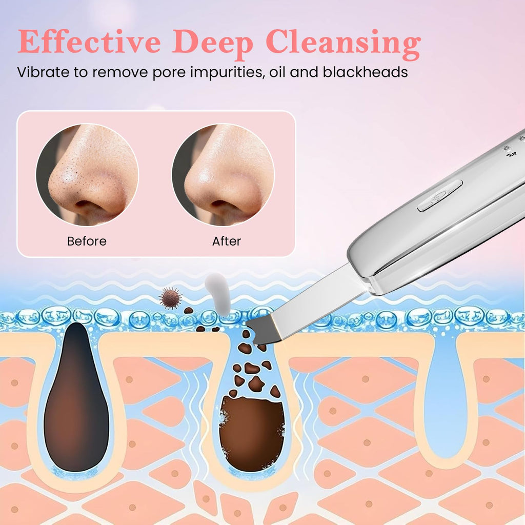 Blackhead Remover Tools, 4 in 1 Skin Scrubber Face Spatula for Pore Cleaner
