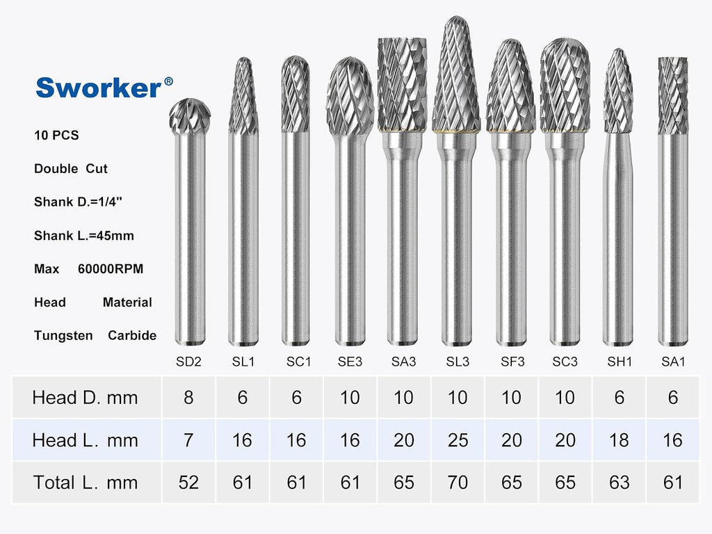 Sworker 10Pcs Carbide Burr Set 1/4 Shank w/Clear Box Max Head Dia 10mm Die Grinder Bits Rotary Tools Attachment Kit Rasp Accessories Metal Wood Stone Steel Grinding Deburring Cutting Porting Carving