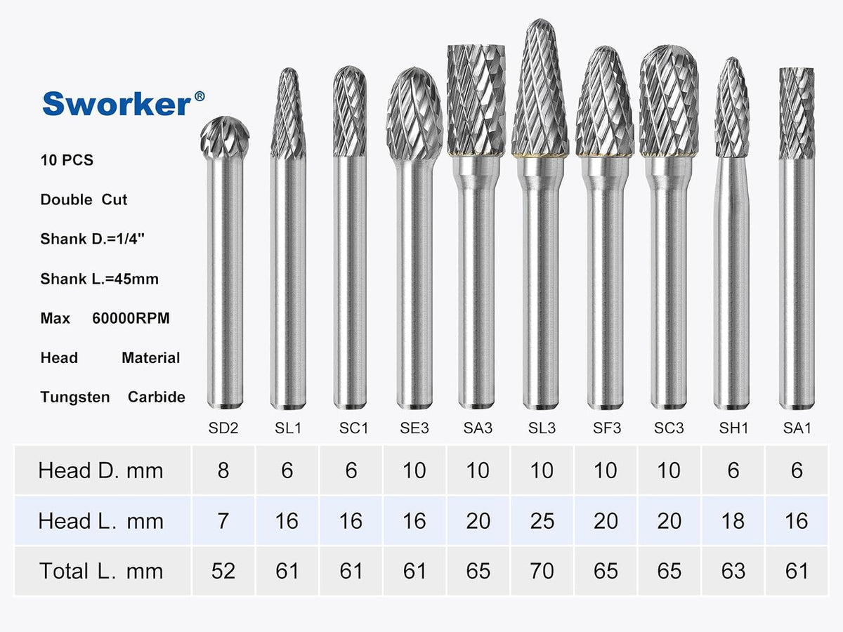 Sworker 10Pcs Carbide Burr Set 1/4 Shank w/Clear Box Max Head Dia 10mm Die Grinder Bits Rotary Tools Attachment Kit Rasp Accessories Metal Wood Stone Steel Grinding Deburring Cutting Porting Carving