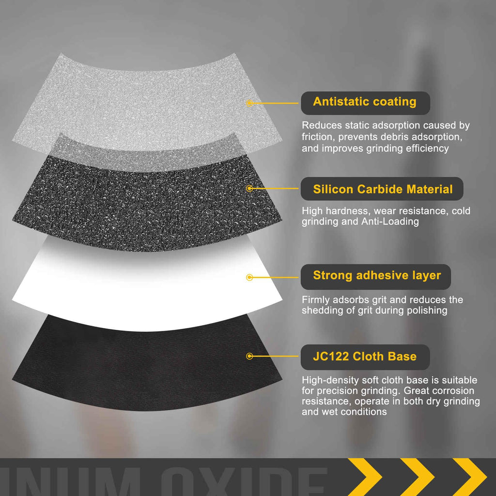 CoCud 4 x 36 Inch Sanding Belt 60 Grit Silicon Carbide 3 Pcs