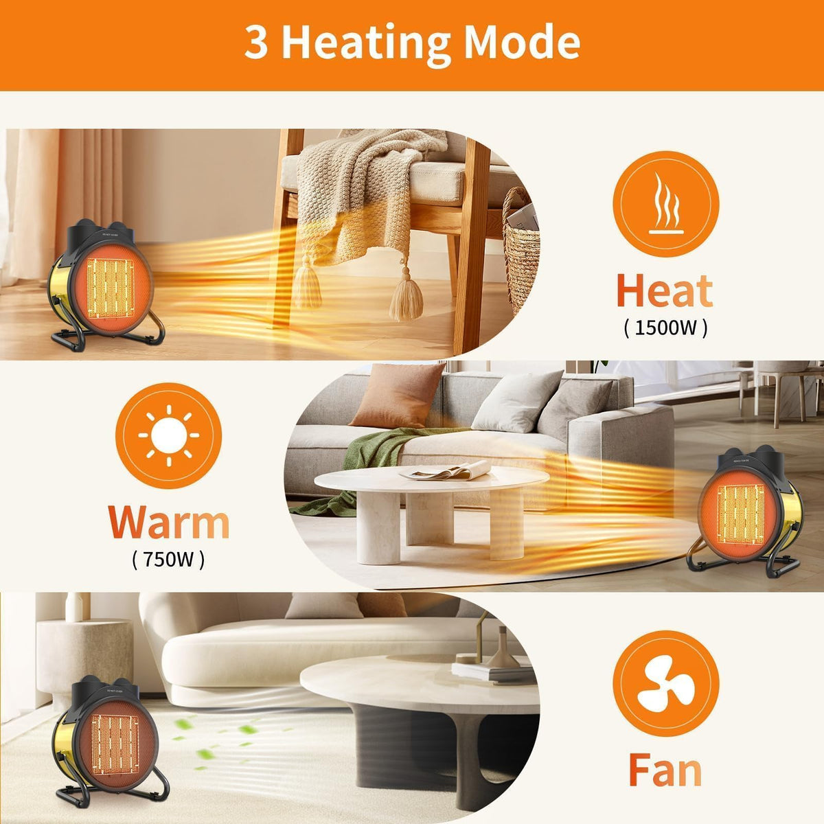 Patio Heater for Outdoor Use, 1500W Electric Portable Heater，Yellow