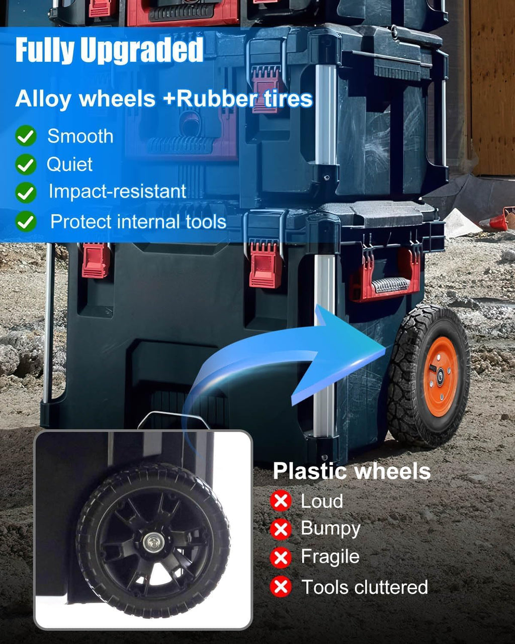 9Inch Replacement Wheel Kit Fit for Milwaukee Packout Rolling Tool Box