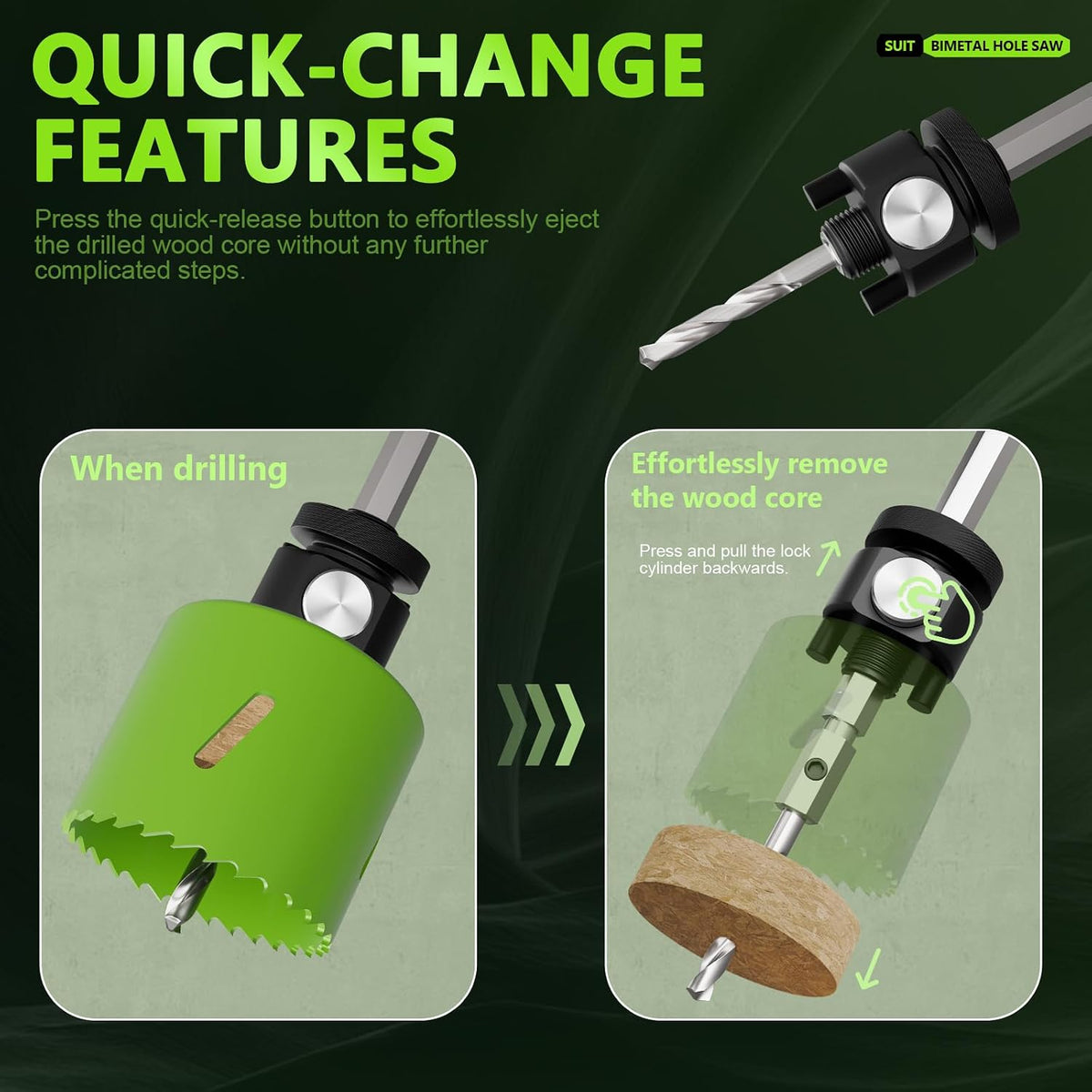 19-Piece Bi-Metal Hole Saw Kit with Quick Change Arbors in Sizes from 3/4" to 2-1/2" for Professional Wood, Thin Metal, PVC and Cutting