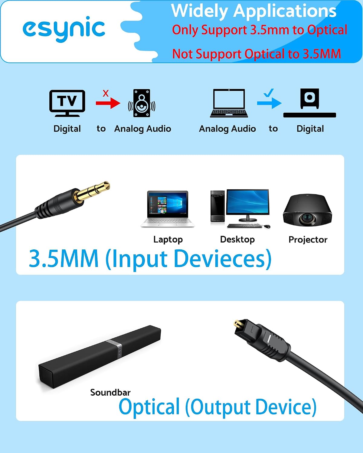Professional 7 ft Long 3.5mm to Toslink Optical Audio Adapter | With ADC Analog to Digital Audio Chip-Plug & Play-For