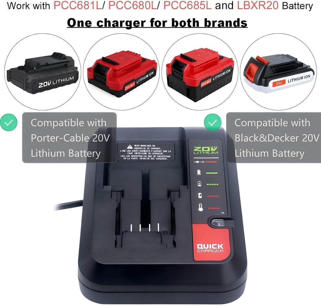 Biswaye PCC692L Rapid Charger Compatible with Porter Cable 20V Battery