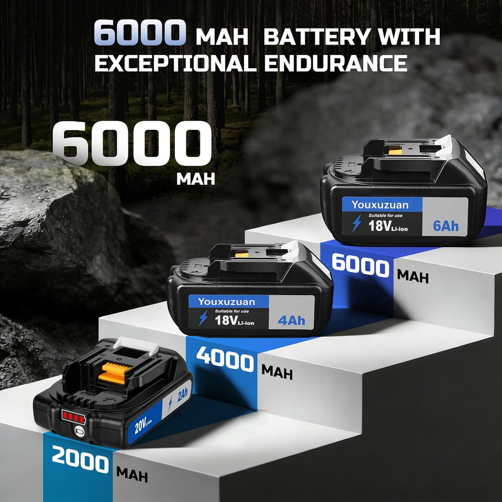 2-Pack 6.0Ah Replacement for Makita 18V Battery BL1860B, (Black)
