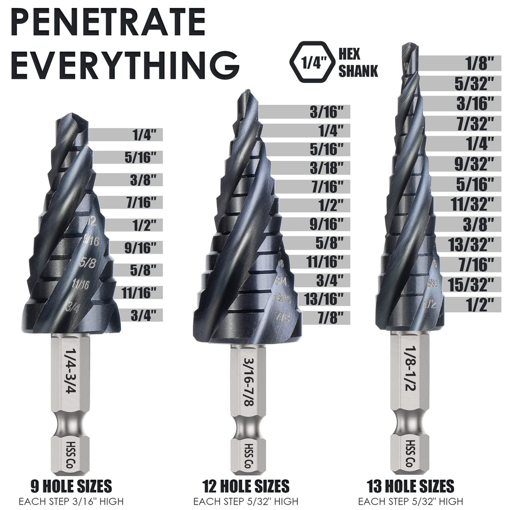 Matework 4 Spiral Flute Step Drill Bit Set, M35 Cobalt Unibit 3Pcs