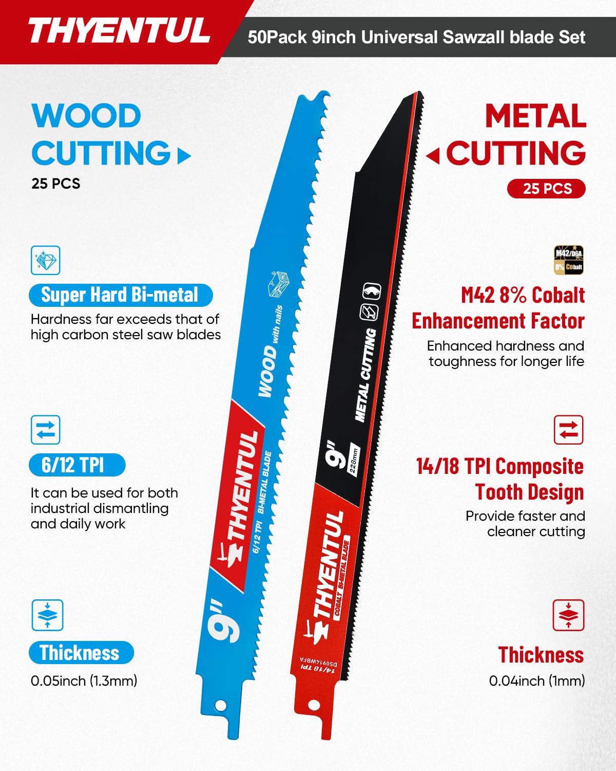 50 Pack 9 Inch Reciprocating Saw Blades, 6/12 & 14/18 TPI Bi-Metal Sawzall Blades for Wood, Nail-Embedded Wood & Metal Cutting