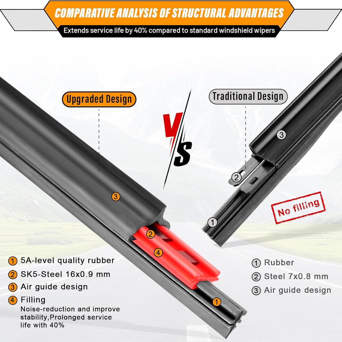 3-Pack Windshield Wiper Blades for Kia Sportage 2017-2022 Hyundai Santa Fe 2019-2023 Kia Sorento 2016-2020, Original