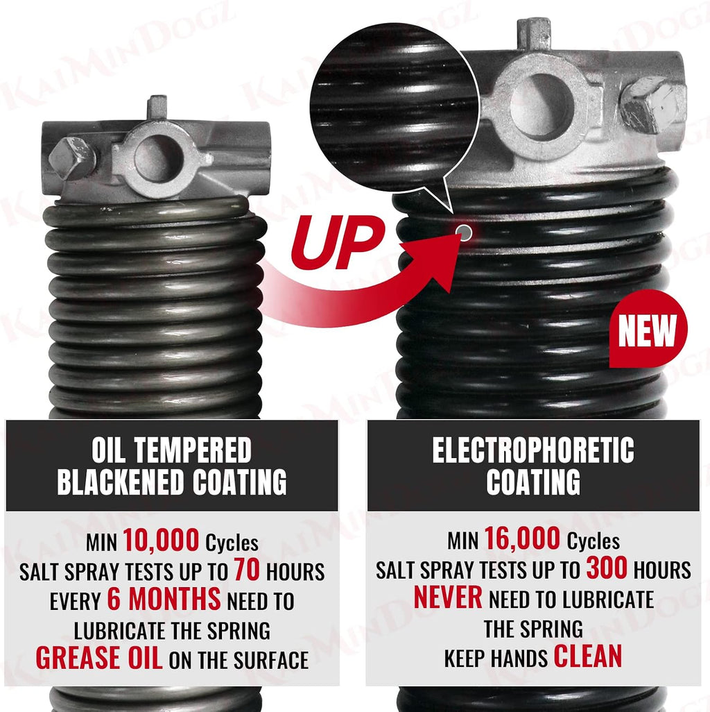 Pair of 2" Garage Door Torsion Springs Set with Non-Slip Winding Bar & Gloves,High Precision Electrophoresis Black