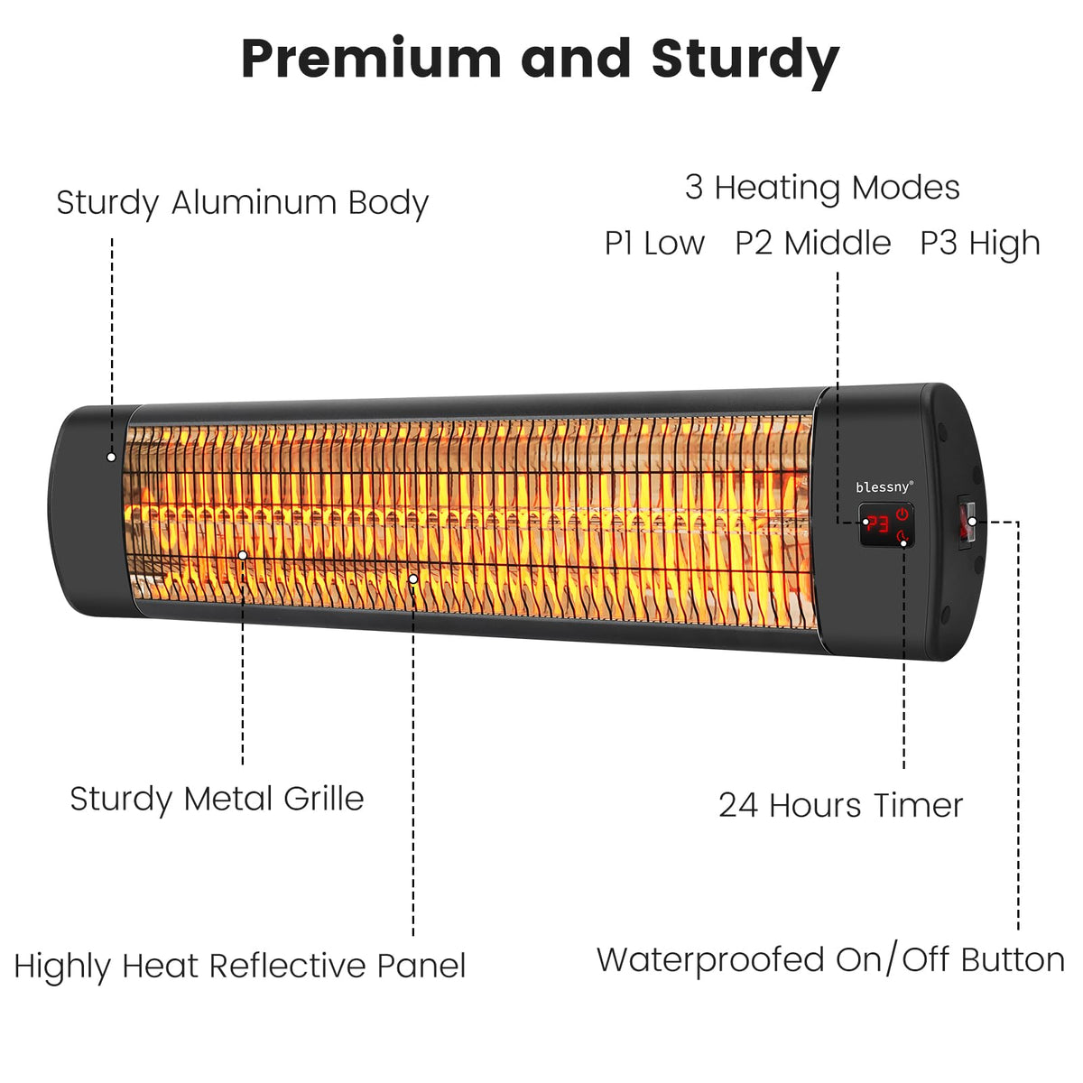 1500W Wall Mounted Electric Heater for Outdoor Patio & Garage