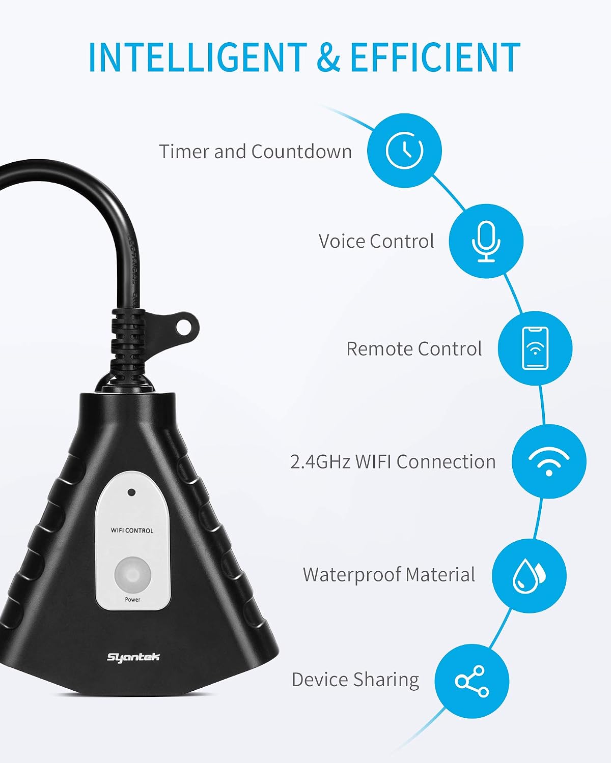 Outdoor WiFi Outlet, Outdoor Plug with 3 Ground Outlets, Compatible with Amazon Alexa, Google Assistant, Remote