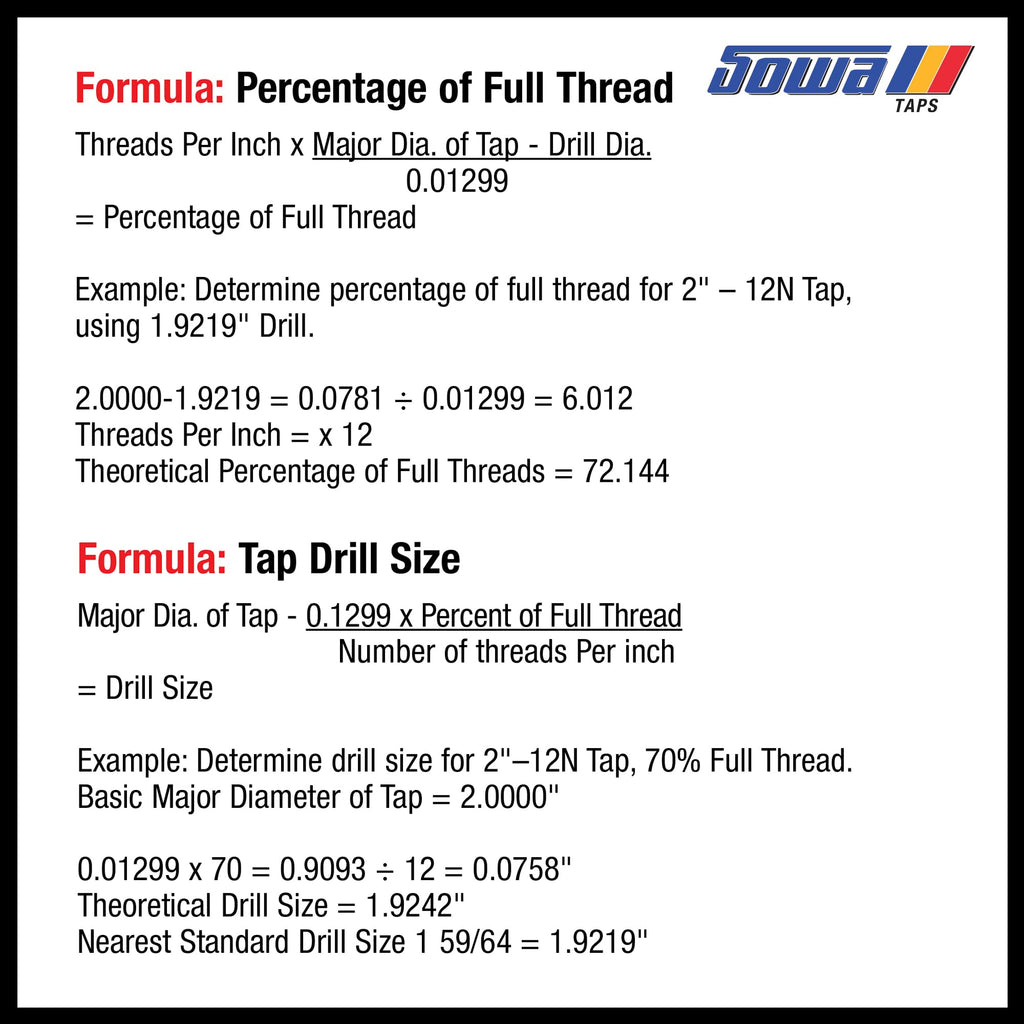 Sowa Tool M12 x 1.75mm Spiral Point Tap – HSSE-V3, Yellow Ring, Metric Thread, High Performance for Alloy & Stainless Steel, Machine Tap for Through Holes