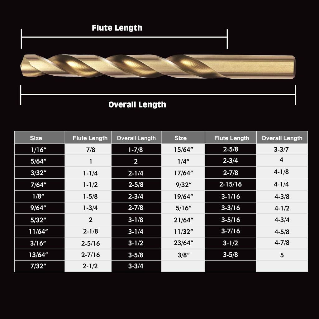 Axelord 21Pcs Cobalt Drill Bit Set (1/16"-3/8"), M35 HSS, 135 Degree Tip, Twist Jobber Length for Hardened Metal, Stainless Steel, Cast Iron, Wood, and Plastics, with Index Storage Case