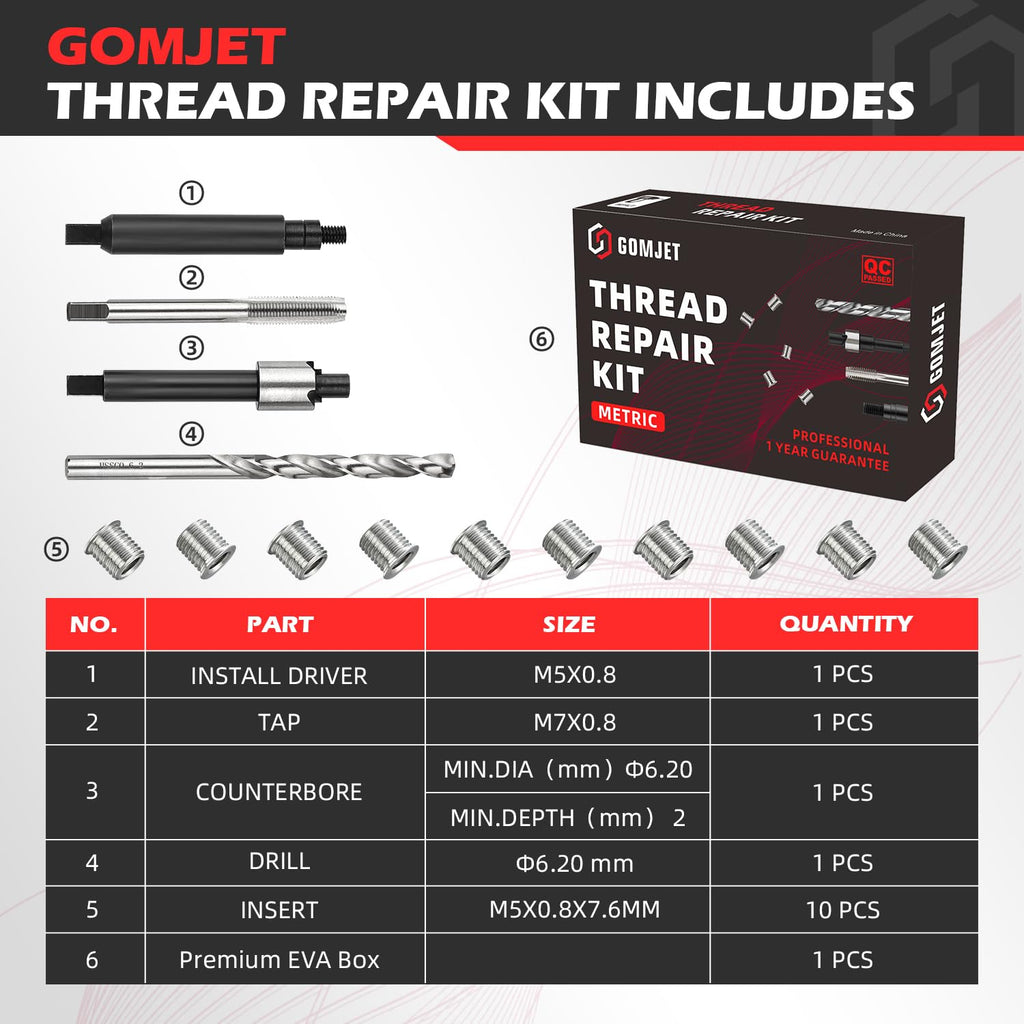 gomjet M5x0.8 Metric Thread Repair Kit with 10PCS Solid Bushing Inserts
