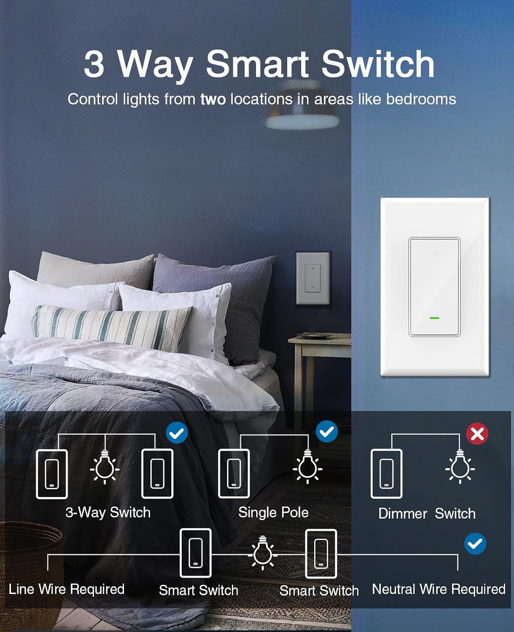 Switch, 3 Way Light Wi-Fi Switch Compatible with Alexa and Google Home