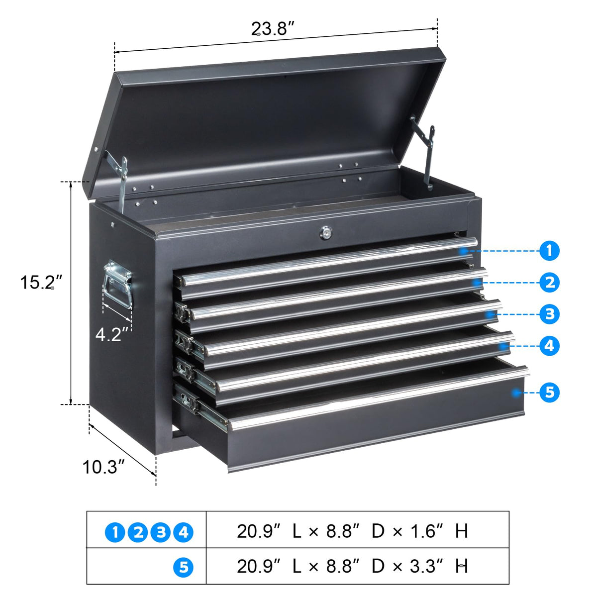 24" Portable Metal Tool Box, 5 Drawers Lockable Toolbox, Black