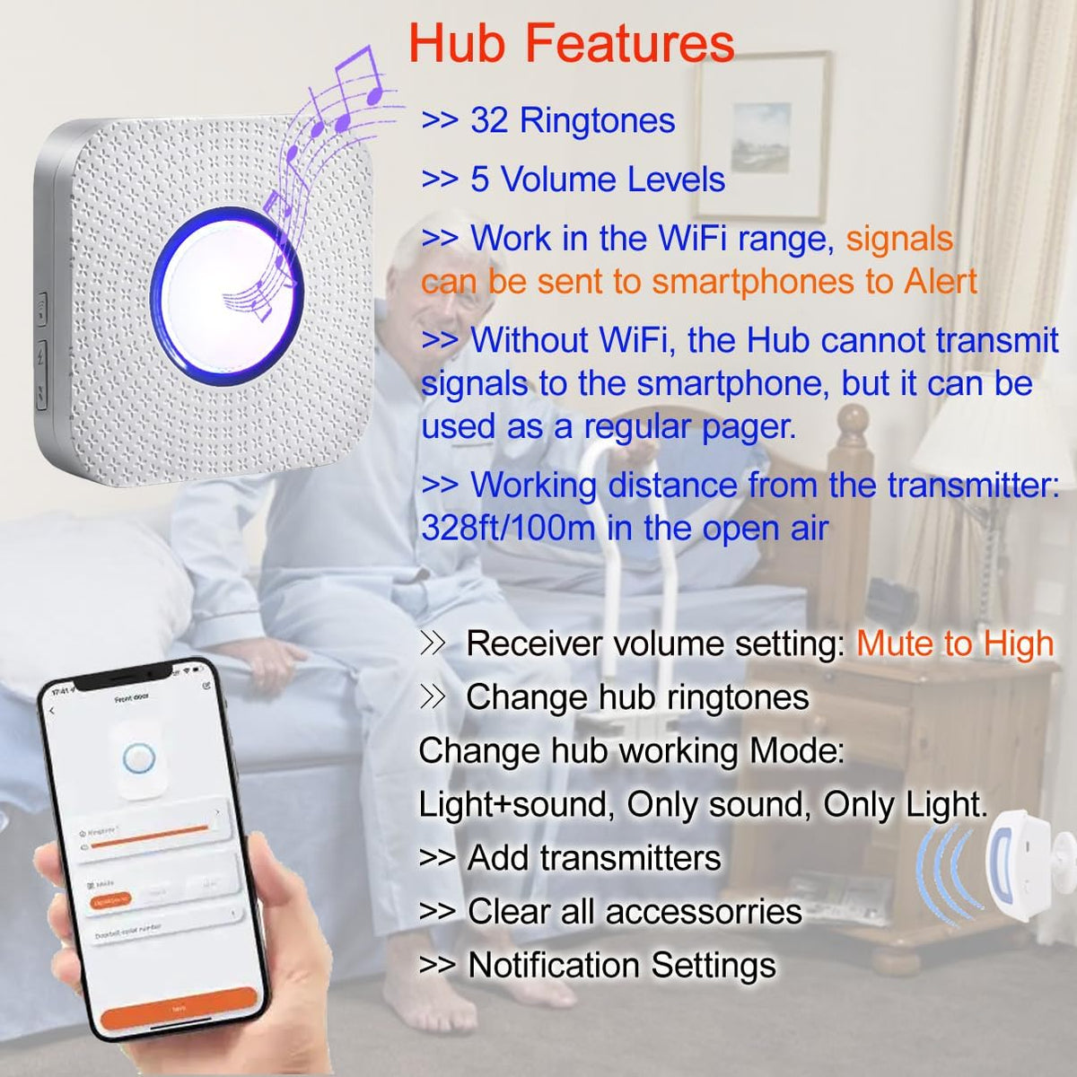 Smart Bed Sensor Alarm and Fall Prevention for Elderly/Dementia