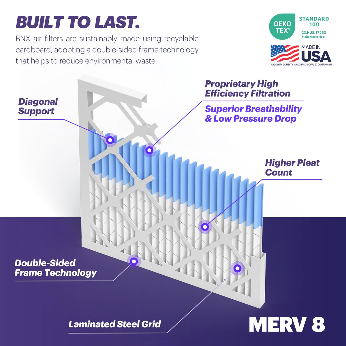TruFilter 10x10x1 Air Filter MERV 8 (6-Pack) - MADE IN USA – Dust & Pet Defense Electrostatic Pleated Air Conditioner