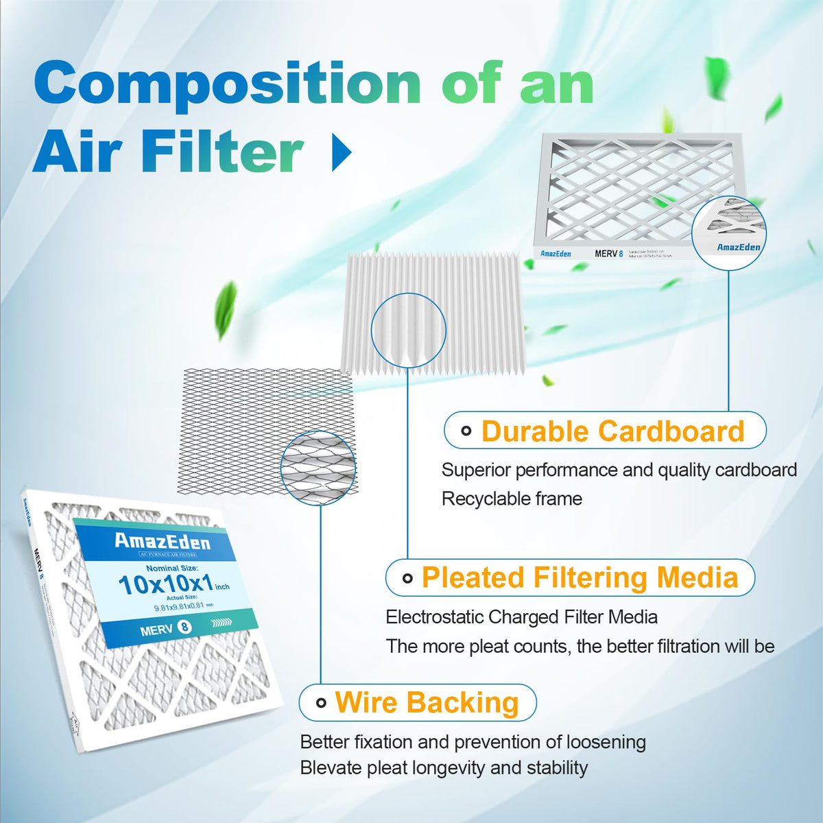 10x10x1 Air Filter 4 Pack MERV 8 Dust Defense AC Pleated Filters