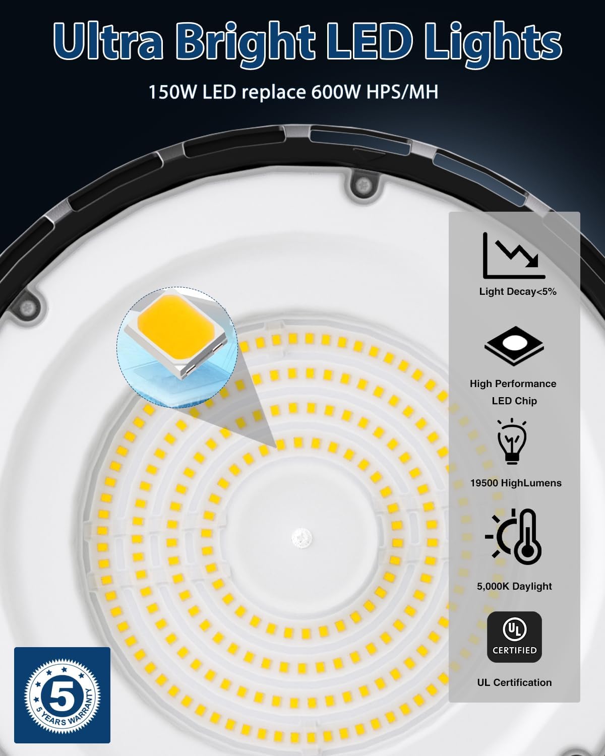 150W UFO LED High Bay Light, Aluminum LED Shop Lights with 19500LM