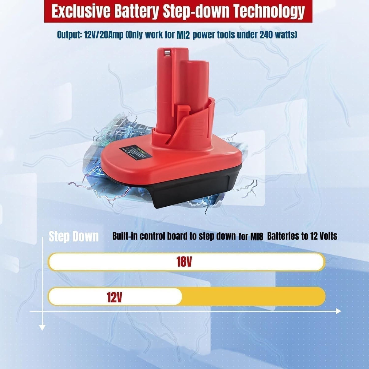 for Milwaukee Battery Adapter, Convert for M18 to Work for M12 Tool Battery Adapter
