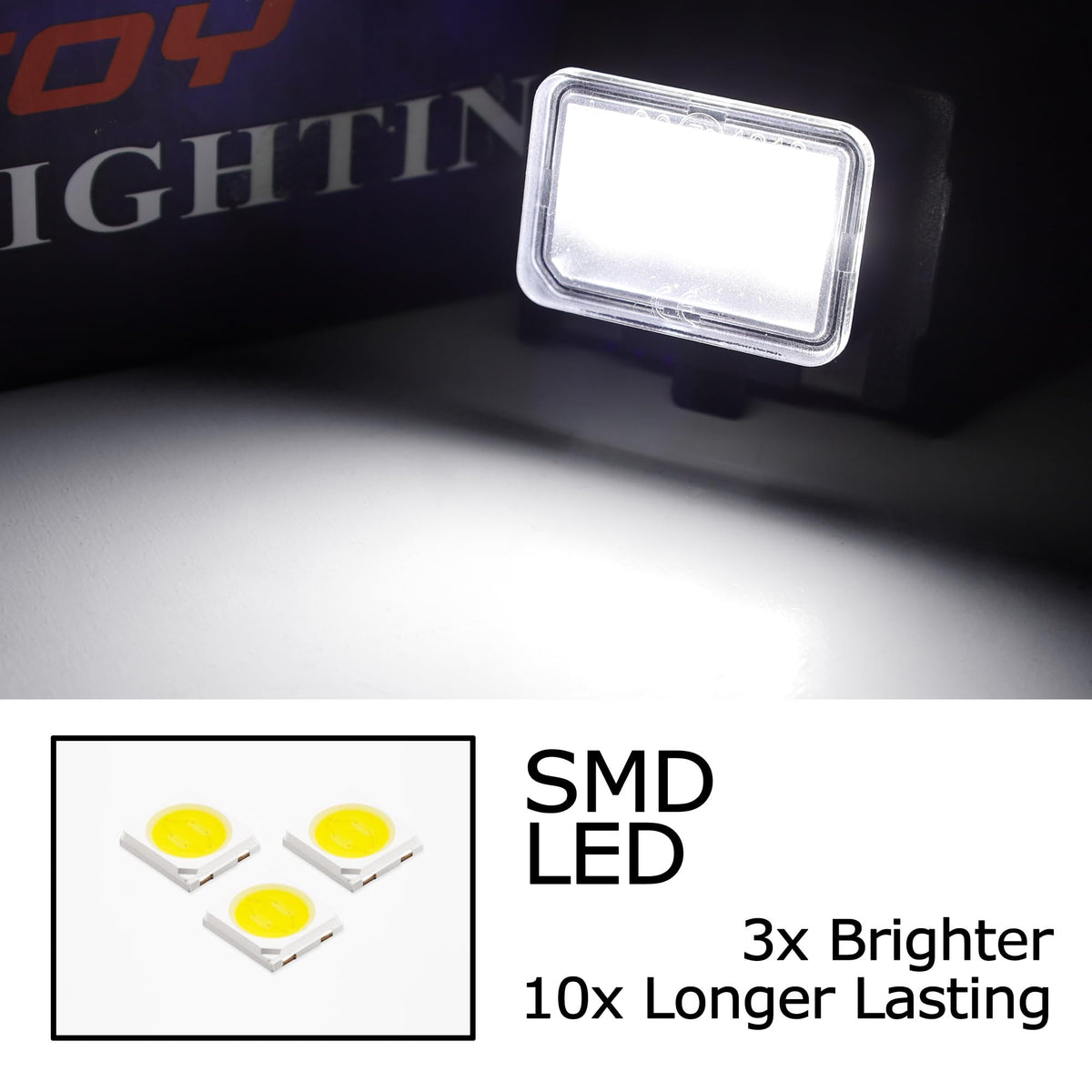 iJDMTOY Full LED License Plate Lights For Mercedes C/E/S/CLS-Class