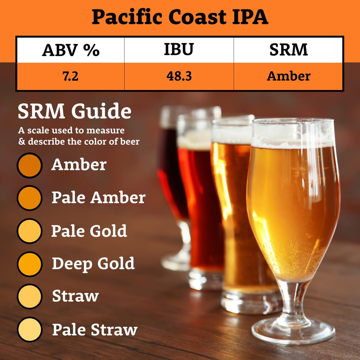 Pacific Coast IPA Extract Kit | Pale Dry Malt Extract | Carabrown, Biscuit Malt, & Carapils Grain | Columbus Pellet