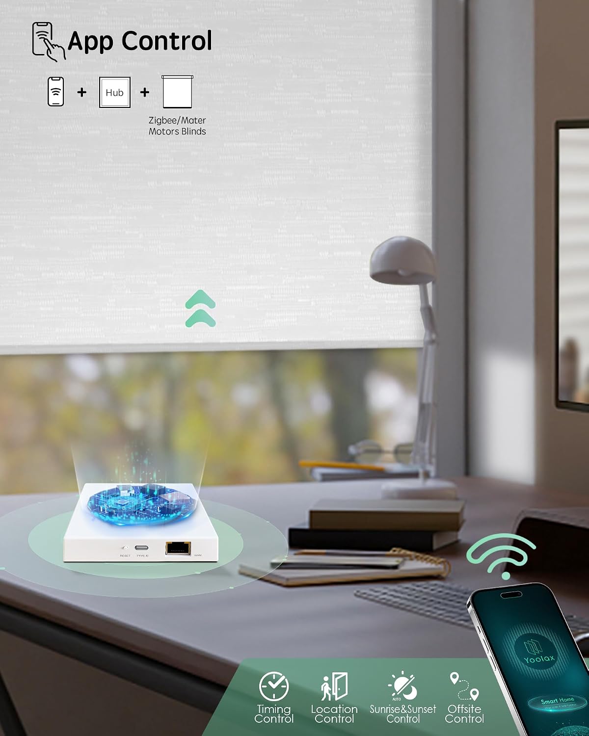 Zigbee Matter Smart Hub, Compatible with Alexa, Google Home | Voice Control, App Control, Connect with All Alexa