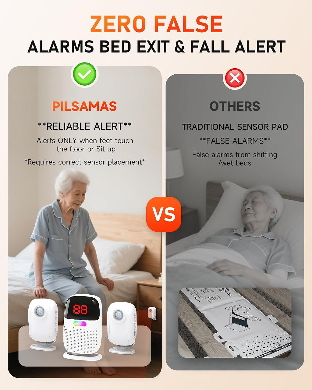 Bed Alarms for Elderly Dementia Patients, Motion Sensor Pager Set