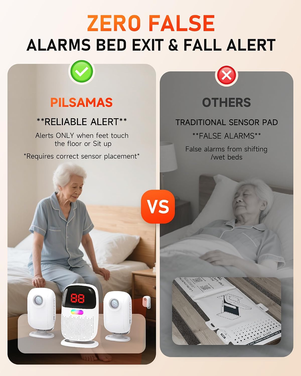 Bed Alarms for Elderly Dementia Patients, Motion Sensor Pager Set