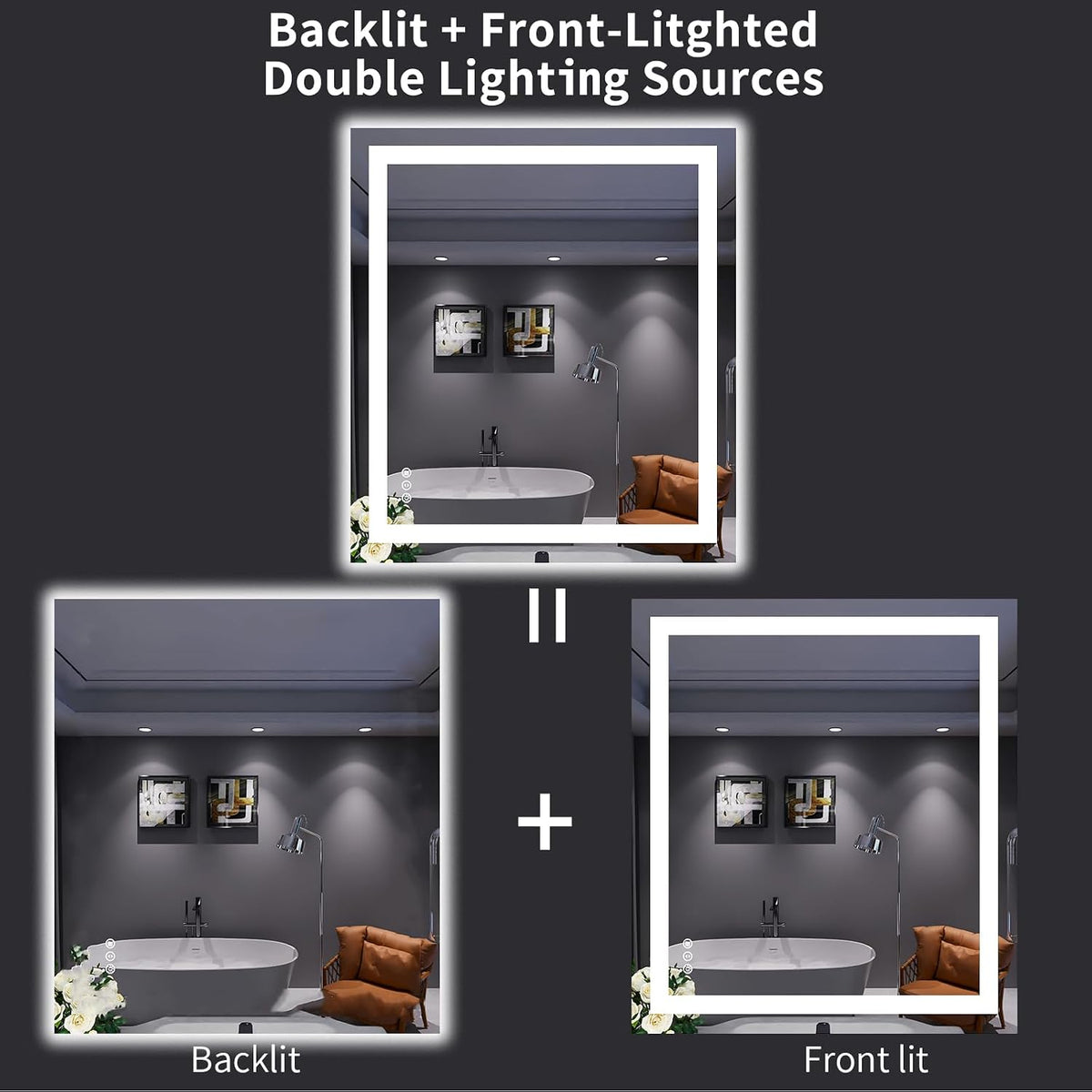 32"X36" LED Bathroom Mirror with Lights | Anti-Fog, Dimmable, 3 Color Temperature, Backlit + Front Lit, Memory