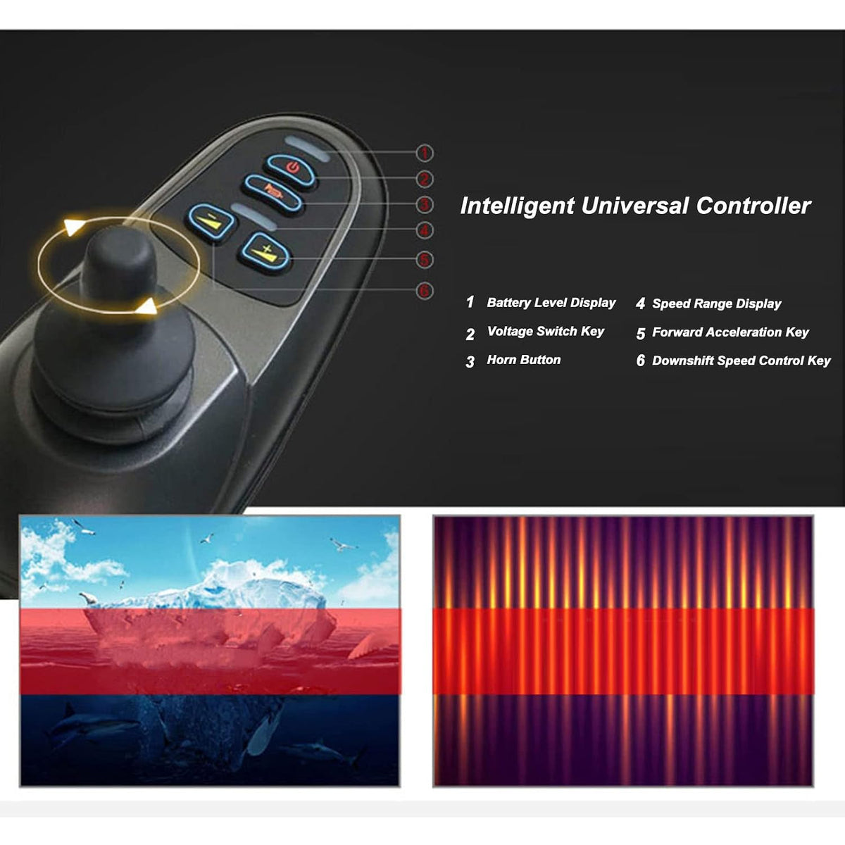 50A DC 24V Electric Wheelchair Joystick Controller for Precise Control and