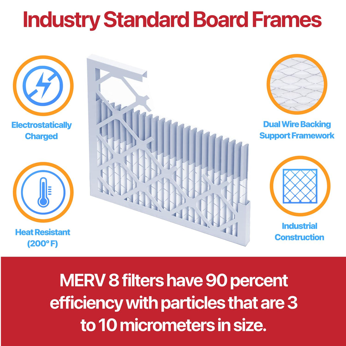 25x32x1 Air Filter MERV 11, AC Furnace Filters (6-Pack)