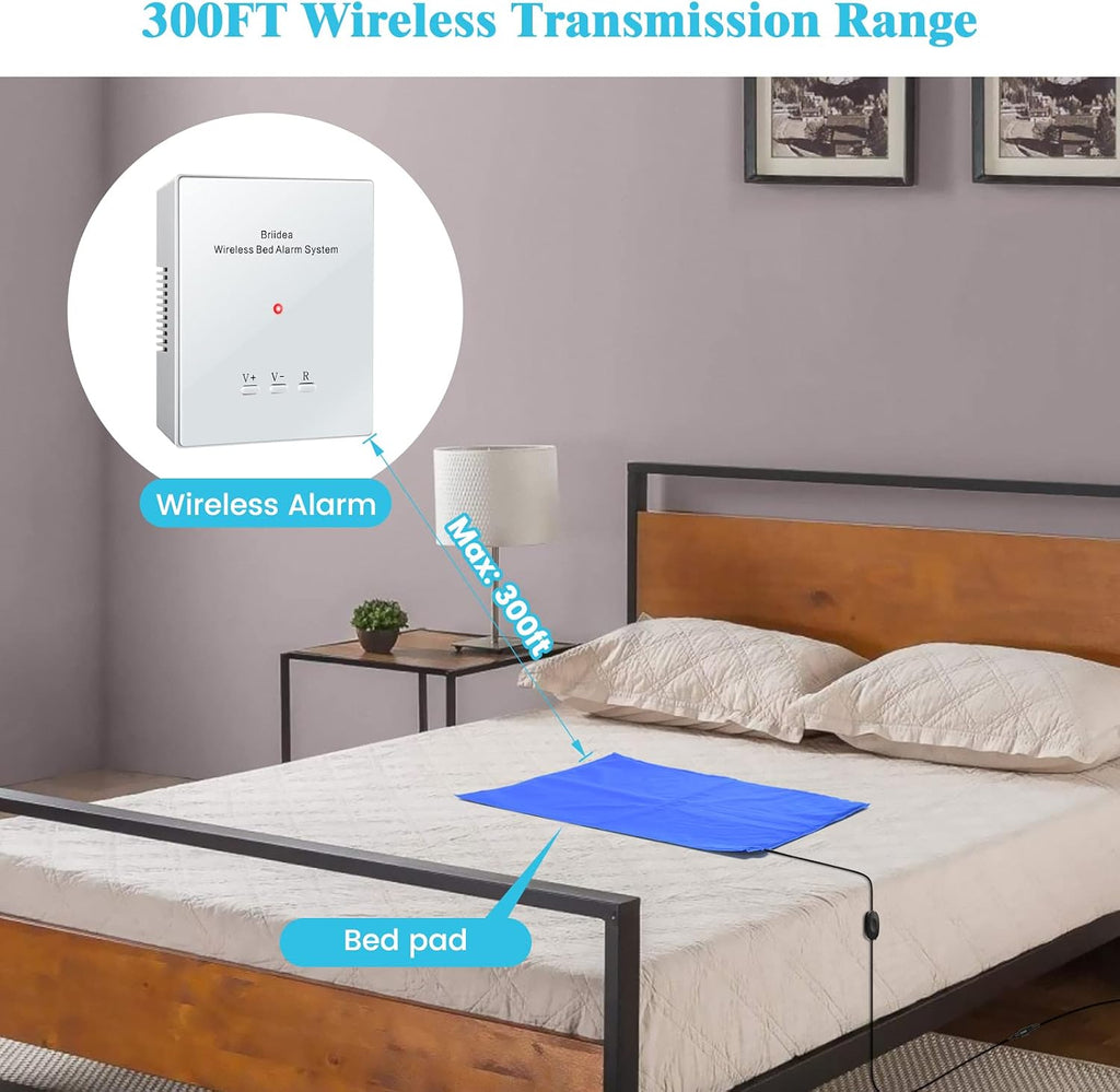 Bed Alarms and Fall Prevention for Elderly with 20'' * 28'' Weight Sensing Bed Pad (Wireless Alarm Included)