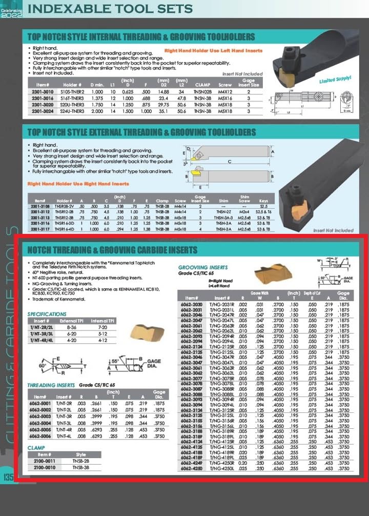 HHIP 6062-5004 T/NT-3L C5 Coated Left Hand Threading Carbide Insert, 0.098" Depth of Cut