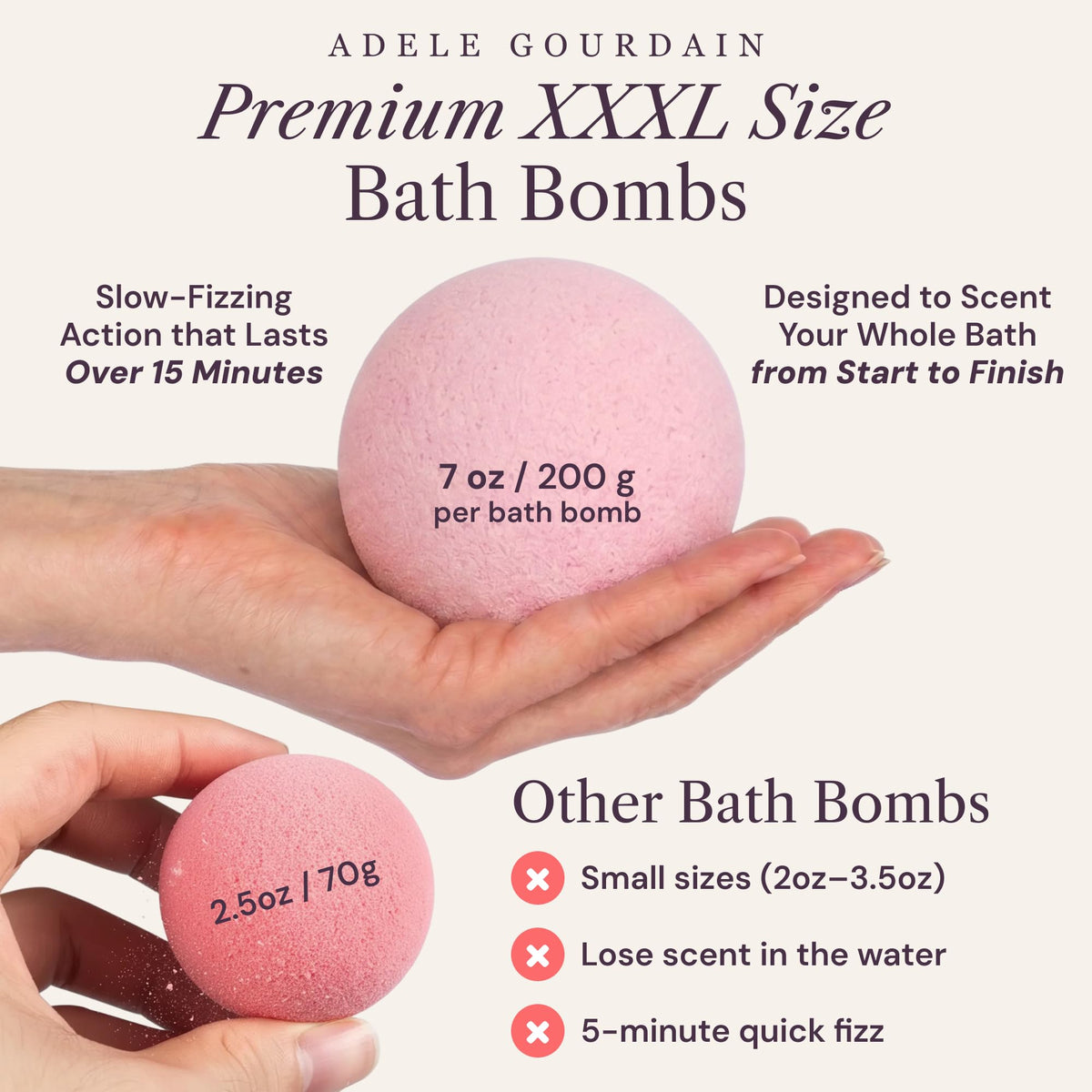 Large Bath Bombs for Women, XXXL 7pc Birthday Gifts for Women