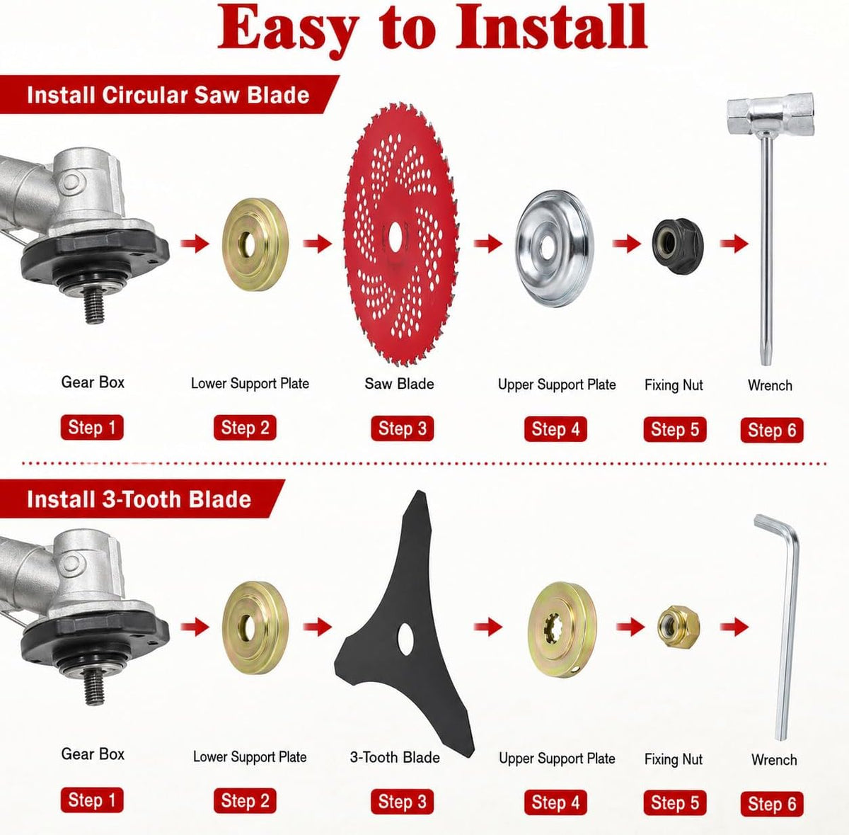2-Piece Brush Cutter Blades for Craftsman V20 Trimmer