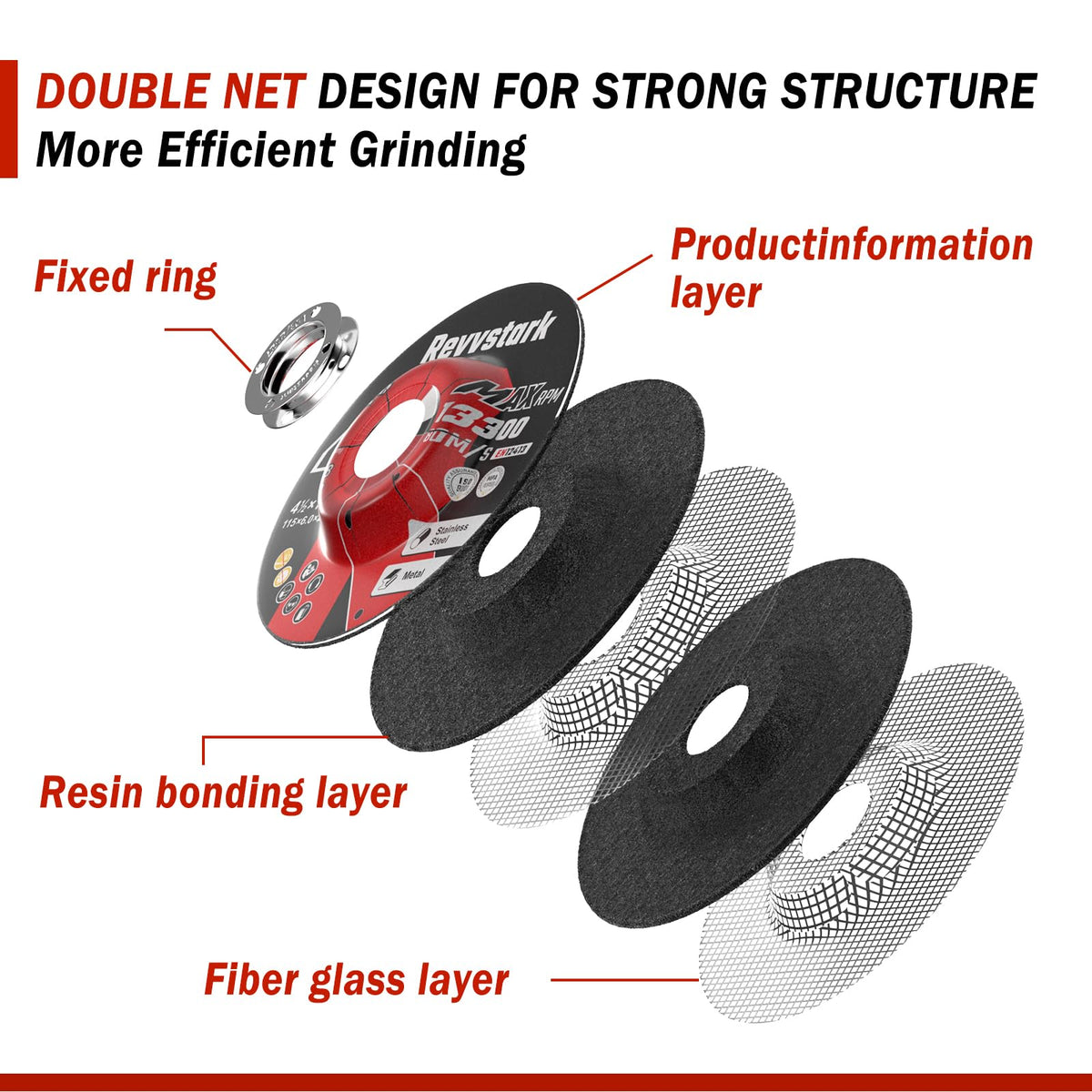 Revvstark 10 Pack Grinding Wheels 4 1/2 Inch for General Purpose Metal