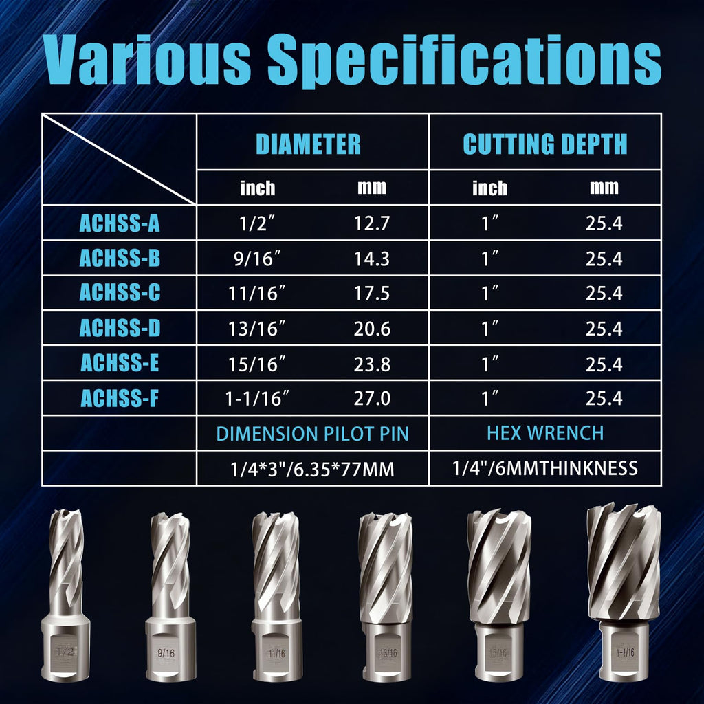 6pcs M2 HSS Annular Cutter Set 1" Depth 1/2"-1-1/16" 3/4" Weldon Shank