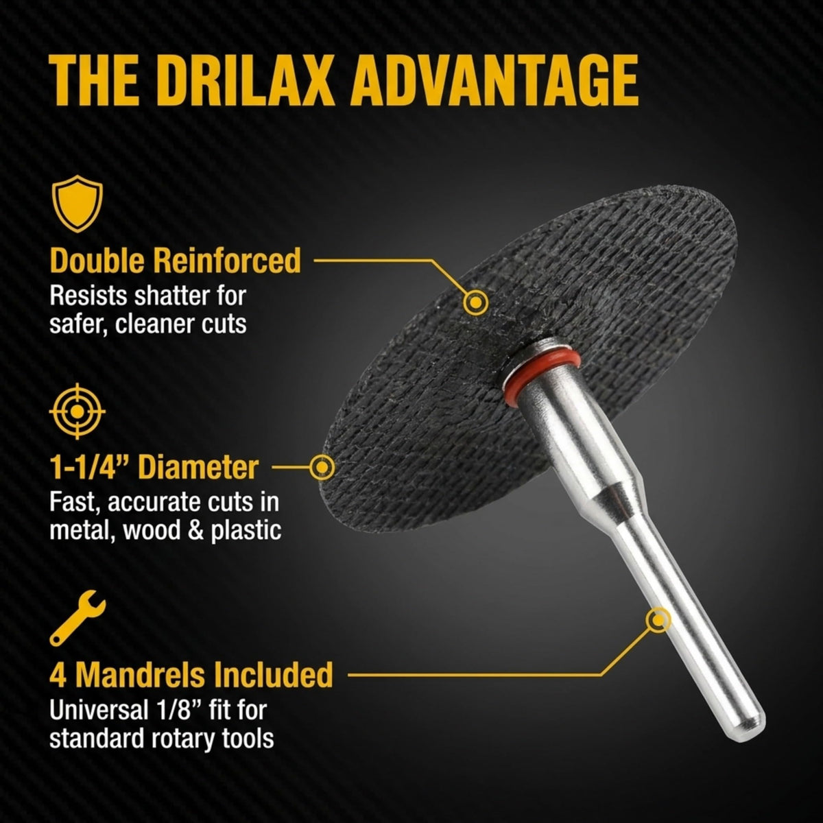 Drilax 50 Pack Cutting Discs for Dremel, Double Reinforced Cut Off Wheels