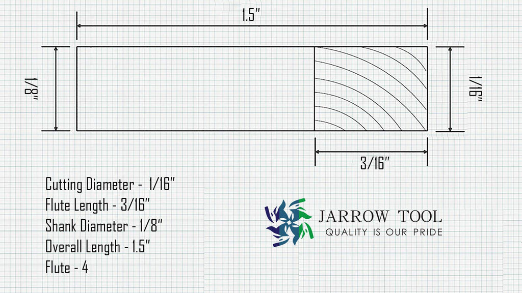 Jarrow Tool Square End Carbide Mill Set (Pack of 5) - 1/16 End Mill for Alloy Steels/Hardened Metals – 4 Flute TiAlN Coated Square Nose Milling Set for CNC Machine Milling Tools