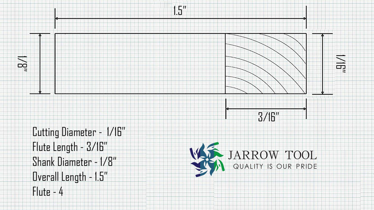Jarrow Tool Square End Carbide Mill Set (Pack of 5) - 1/16 End Mill for Alloy Steels/Hardened Metals – 4 Flute TiAlN Coated Square Nose Milling Set for CNC Machine Milling Tools