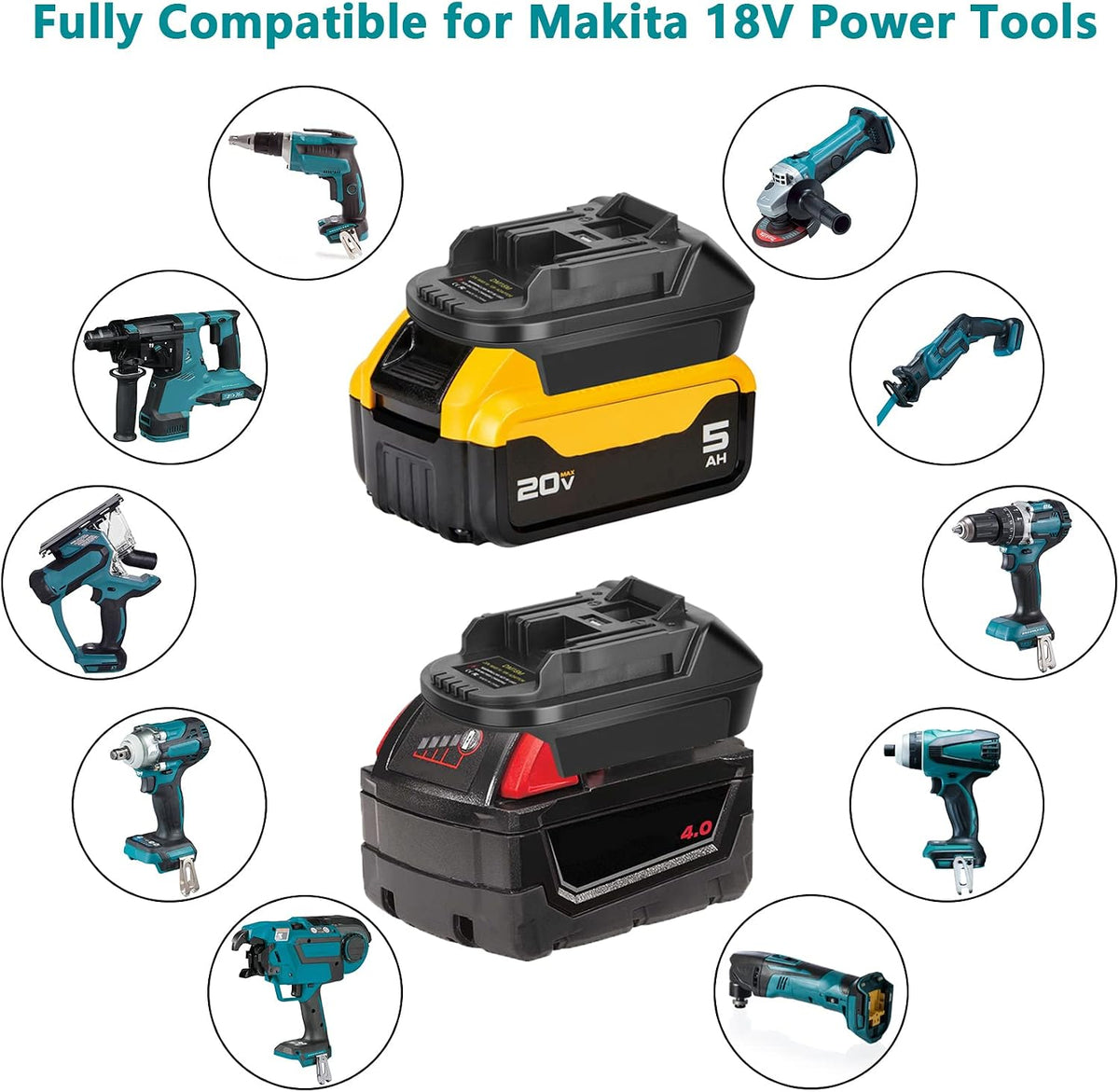 KUNLUN DM18M Adapter for Dewalt 20V & Milwaukee M18 to Makita 18V LXT Tools