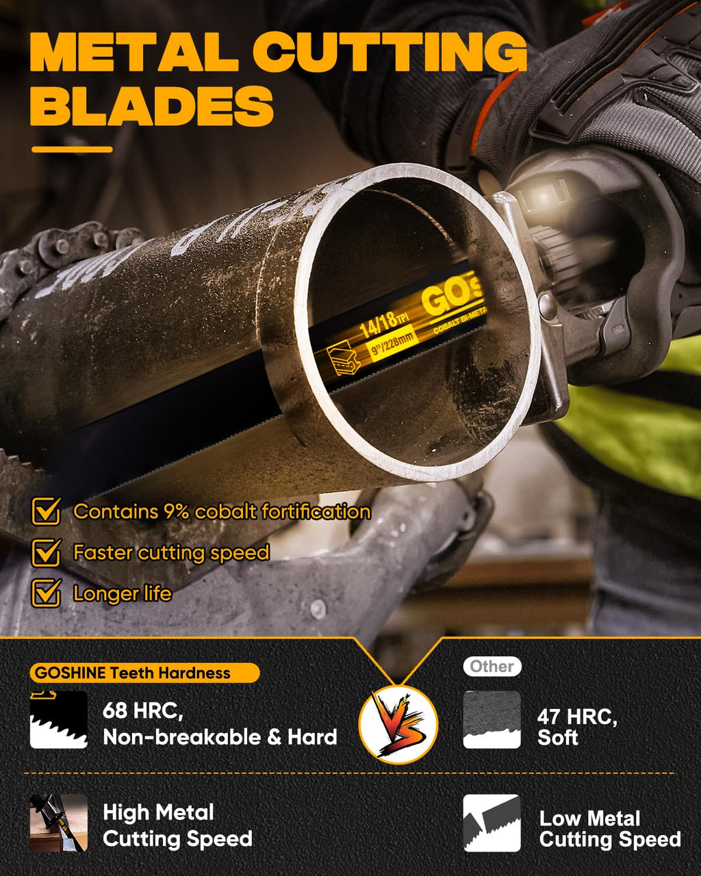 10 Pack 9 inch 14/18TPI Reciprocating Saw Blades, M42 Teeth with 9% Cobalt Bi-Metal Blades,for Automatic Dismantling Sawzall Blades for 1/16-5/16 Medium Metals
