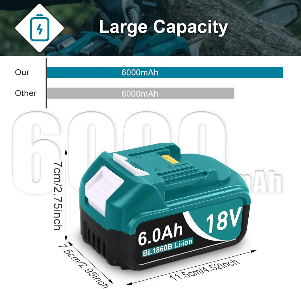 Twupixy 2Pack 18-Volt Replace for Makita 18V Battery BL1860B, Replacement Batteries Compatible with Makita BL1860 BL1820 1830B 1840B 1850B, Fit with Original makita 18V Battery Chargers