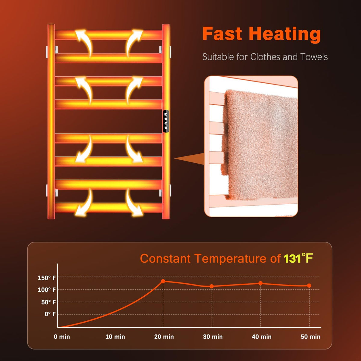 Towel Warmer, Towel Heater Rack for Bathroom, 8-bar Electric Towel Dryer Wall-Mounted Plug-in Bath Heater, 304