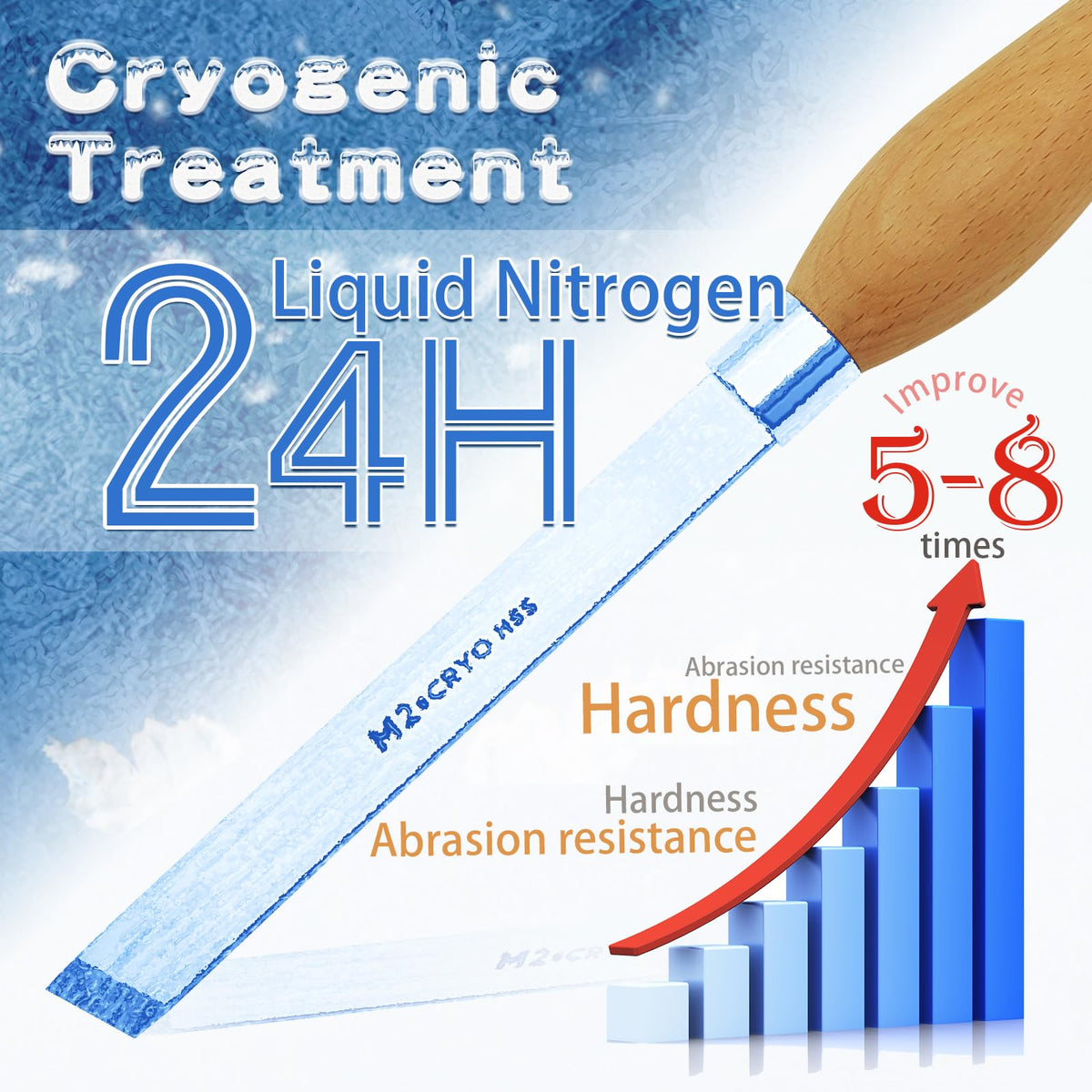 UF-SHARP 1 inch Skew Chisel, M2 Cryo High Speed Steel Wood Turning Tools with Beech Wood Handle