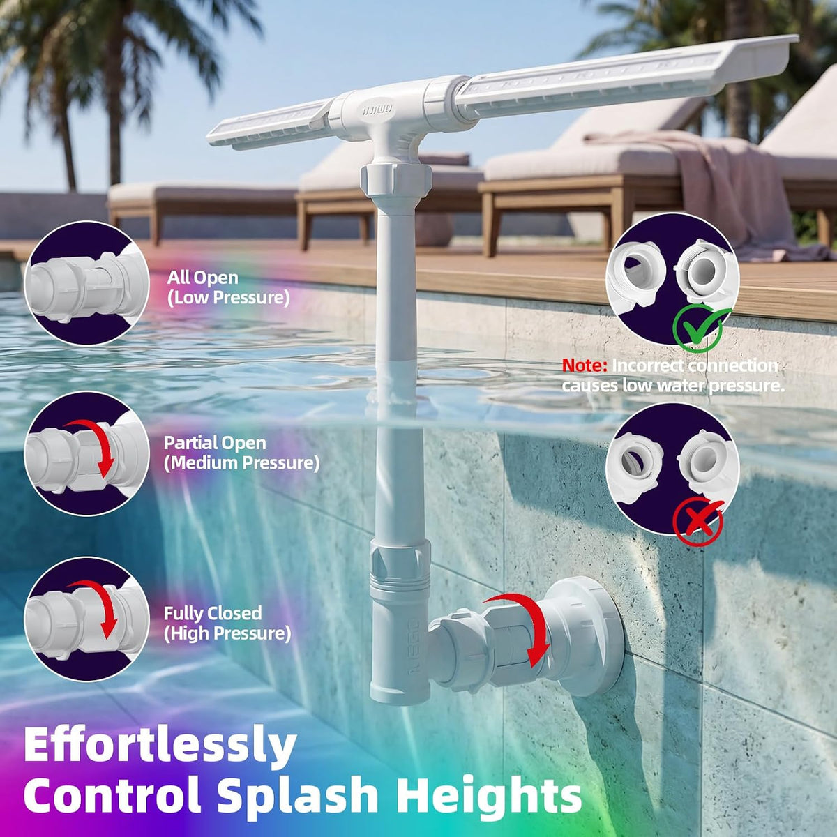 Solar Pool Fountain, 22'' Height Dual-Head Adjustable Spray, Auto Dusk Sensor & 6 Timer Option, Extended 8000mah