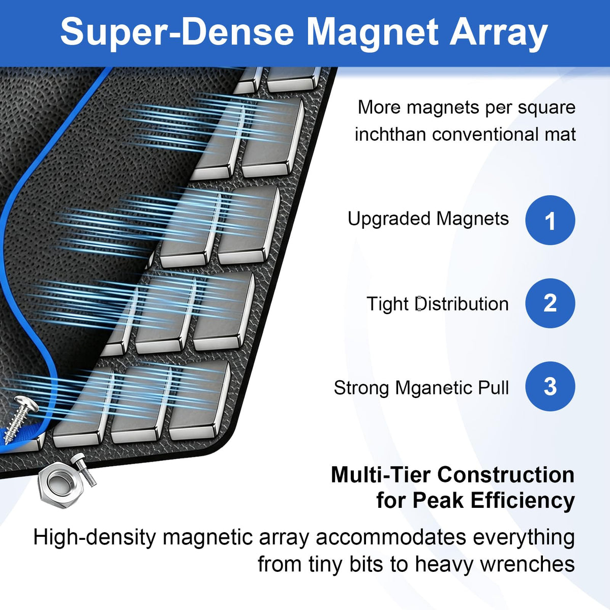 Magnetic Tool Mat Strip 4.09" ×12.6", Magnet Array Flexible Magnetic Parts Holder Mat , Waterproof Oil‑Resistant Magnetic Tool Organizer for Screws Bolts Nuts Sockets, Garage Workshop Auto Repair